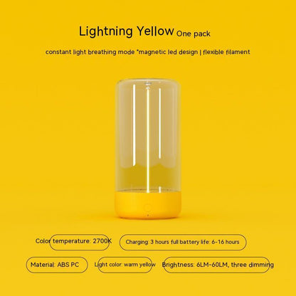 Yellow LED light bulb on a yellow background with product details.
